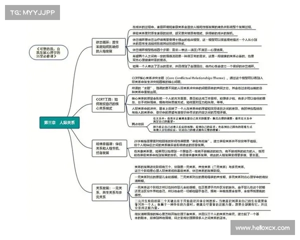 霍伊伦心里阴影面积的深度剖析与反思对他未来的影响 霍伊伦心里阴影面积的深度剖析与反思对他未来的影响